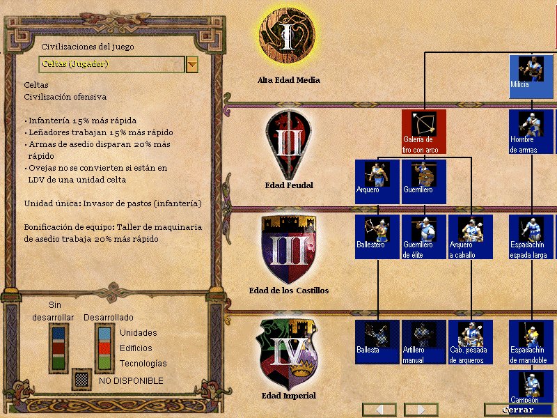 Pantallazo de Age of Empires II: The Conquerors Expansion para PC