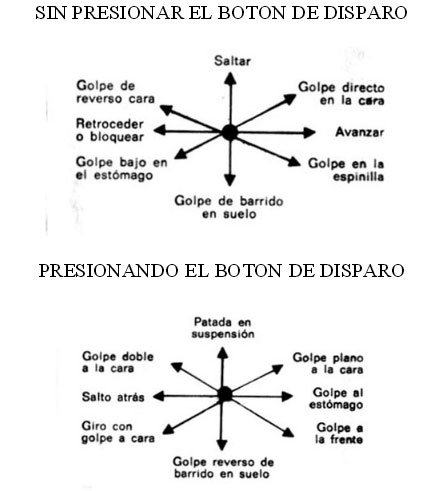 Gameart de IK+ para Spectrum