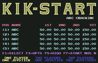 Pantallazo de Kik Start para Commodore 64