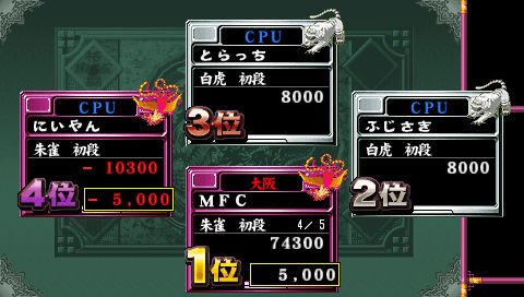 Pantallazo de Mahjong Fight Club (Japonés) para PSP