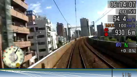 Pantallazo de Mobile Train Simulator Keisei (Japonés) para PSP