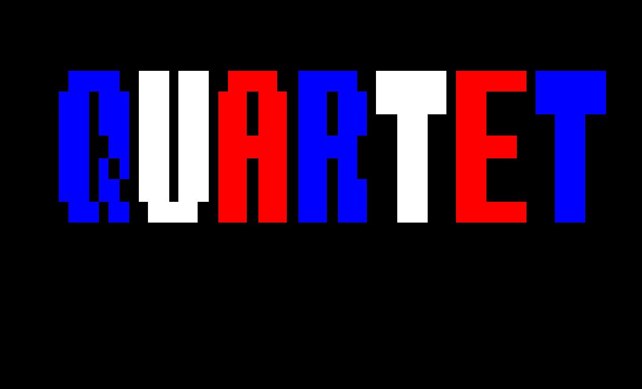 Pantallazo de Quartet para Amstrad CPC