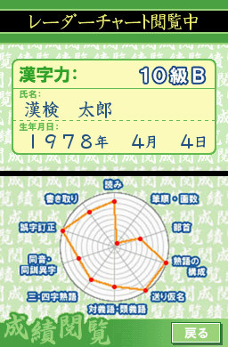 Pantallazo de Zaidan Houjin Nippon Kanji Nouryoku Kentei Kyoukai Kounin: KanKen DS (Japonés) para Nintendo DS