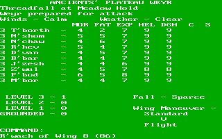Imagen del juego Dragonriders Of Pern