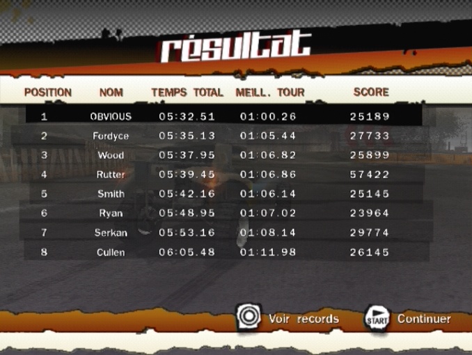 Pantallazo de ATV Off Road Fury 4 para PlayStation 2