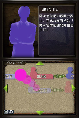 Pantallazo de Akagawa Jirô Mystery: Symphony (Japonés) para Nintendo DS