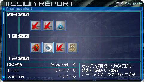 Pantallazo de Armored Core: Last Raven Portable para PSP