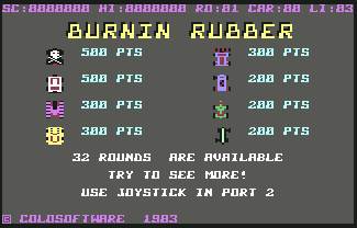 Pantallazo de Burnin Rubber para Commodore 64