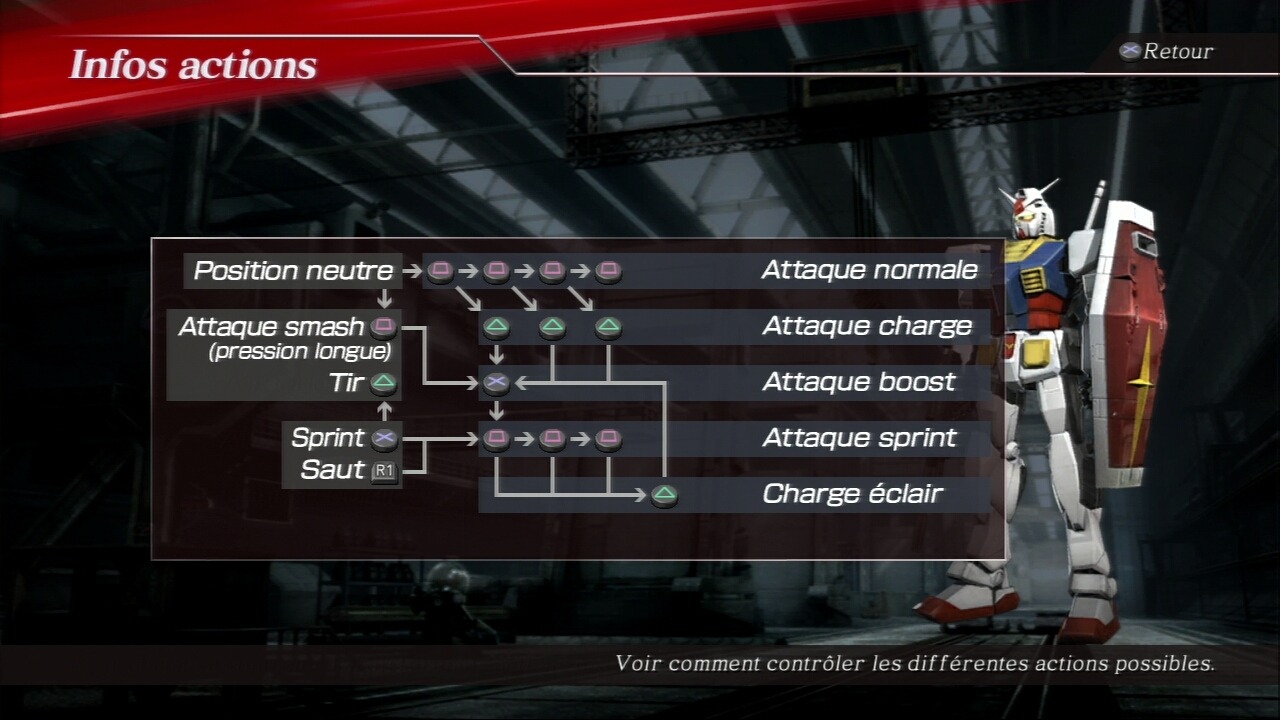Pantallazo de Dynasty Warriors: Gundam 2 para PlayStation 3