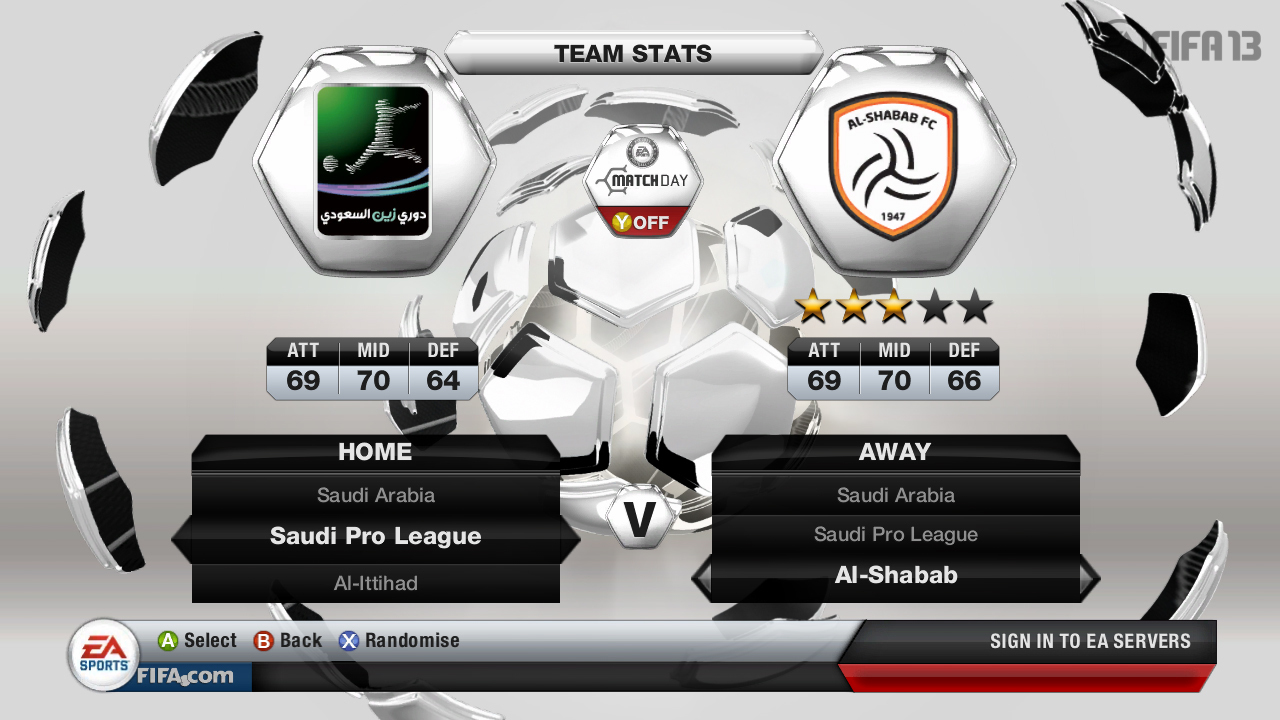 Pantallazo de FIFA 13 Edición Real Madrid CF para PlayStation 3
