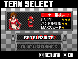 Pantallazo de G.G Series Drift Circuit 2 para Nintendo DS