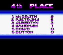Pantallazo de Jeremy McGrath Supercross 2000 para Game Boy Color