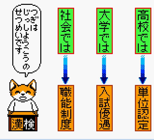 Pantallazo de Kanji Boy para Game Boy Color