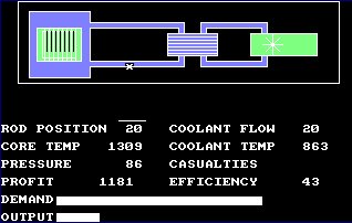 Pantallazo de Meltdown : Control Reactor para Amstrad CPC
