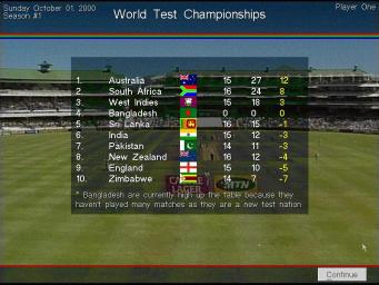 Pantallazo de Michael Vaughan's Championship Cricket Manager para PC