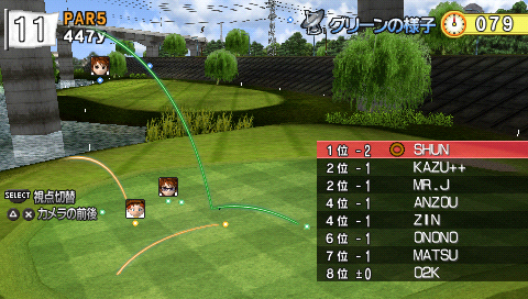 Pantallazo de Minna no Golf Portable 2 (Japonés) para PSP