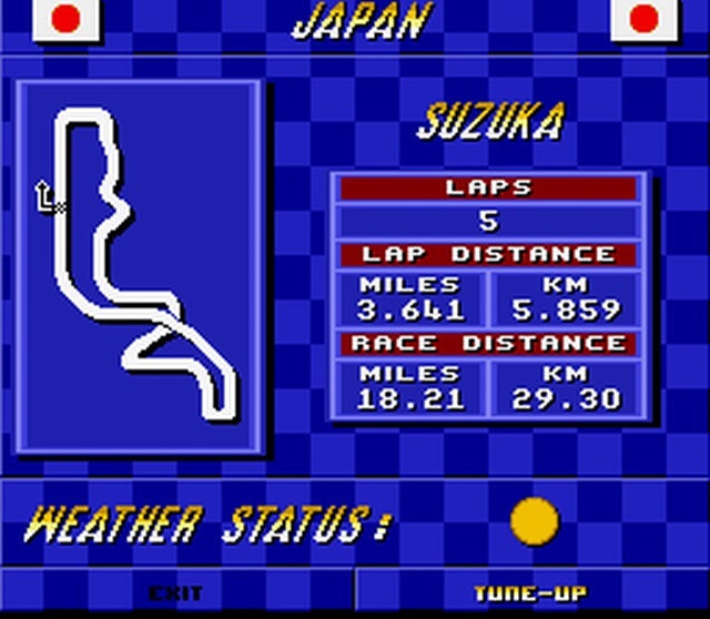 Pantallazo de Nigel Mansell World Championship Racing (Europa) para Super Nintendo
