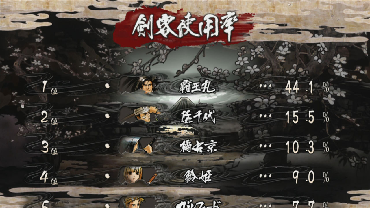 Pantallazo de Samurai Shodown: Edge of Destiny para Xbox 360