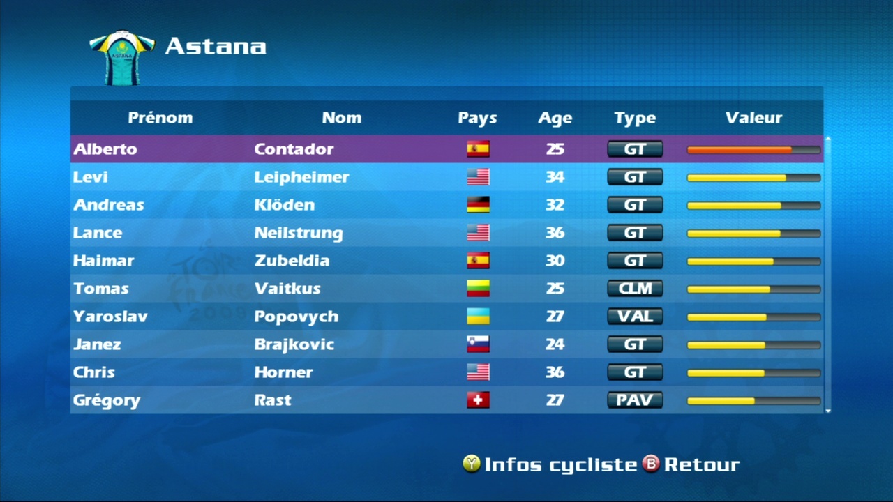 Pantallazo de Tour de France 2009 (Xbox Live Arcade) para Xbox 360