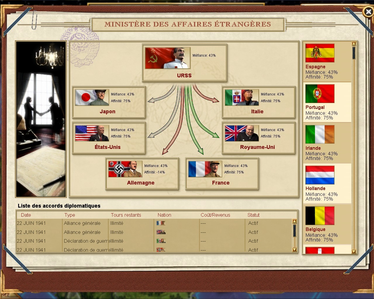 Pantallazo de War Leaders: Clash of Nations para PC