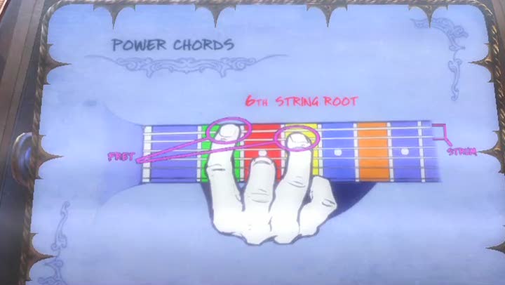 Vídeo de Power Gig: Rise of the SixString